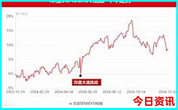 云南和贵州哪个更值得去游玩